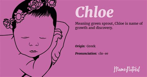 Chloe Name Meaning, Origin, Popularity, Girl Names Like